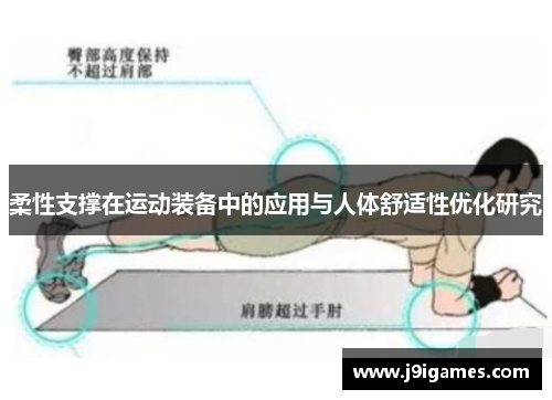 柔性支撑在运动装备中的应用与人体舒适性优化研究