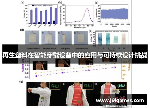 再生塑料在智能穿戴设备中的应用与可持续设计挑战